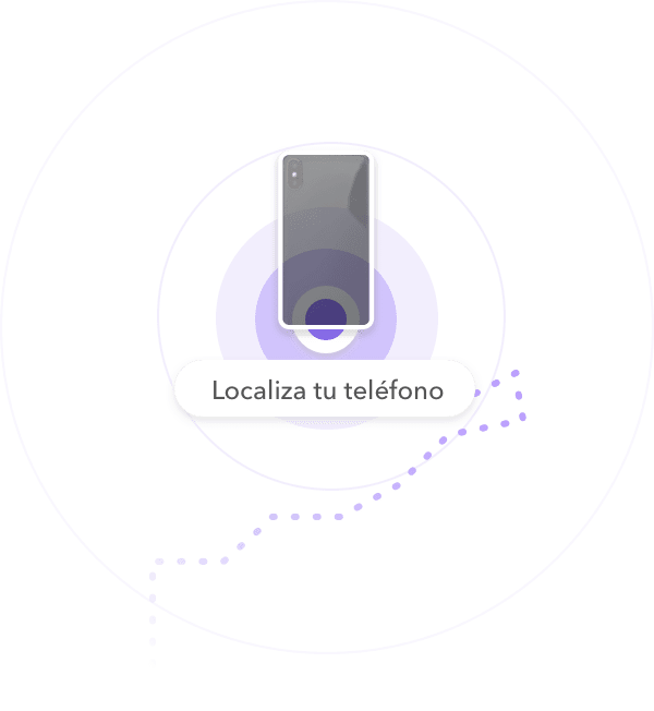 geolocalización de teléfonos inteligentes